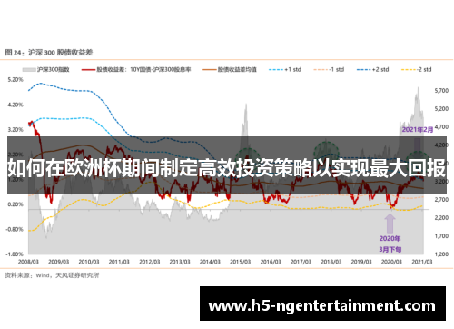 如何在欧洲杯期间制定高效投资策略以实现最大回报 如何在欧洲杯期间制定高效投资策略以实现最大回报