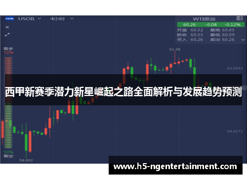 西甲新赛季潜力新星崛起之路全面解析与发展趋势预测 西甲新赛季潜力新星崛起之路全面解析与发展趋势预测
