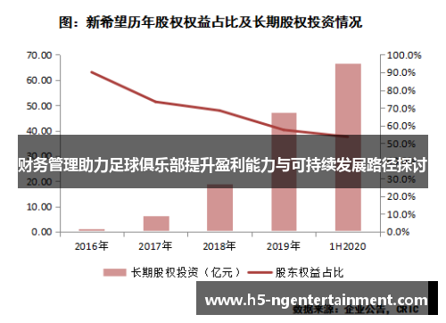 财务管理助力足球俱乐部提升盈利能力与可持续发展路径探讨 财务管理助力足球俱乐部提升盈利能力与可持续发展路径探讨