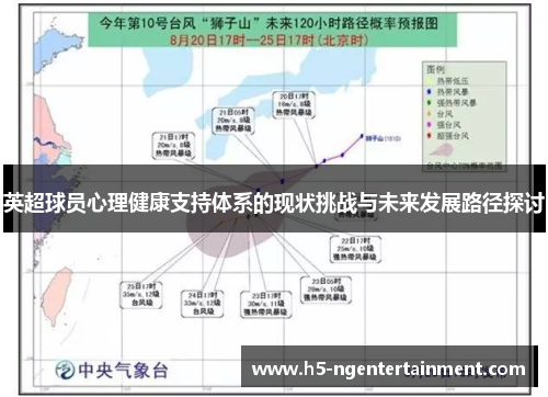英超球员心理健康支持体系的现状挑战与未来发展路径探讨