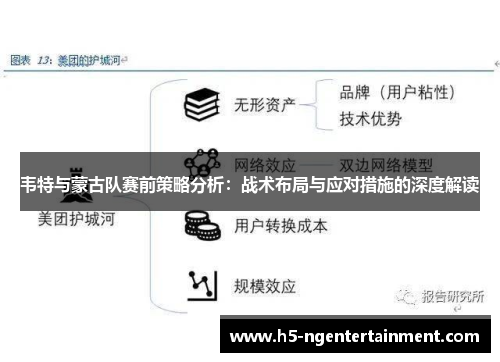 韦特与蒙古队赛前策略分析:战术布局与应对措施的深度解读 韦特与蒙古队赛前策略分析:战术布局与应对措施的深度解读